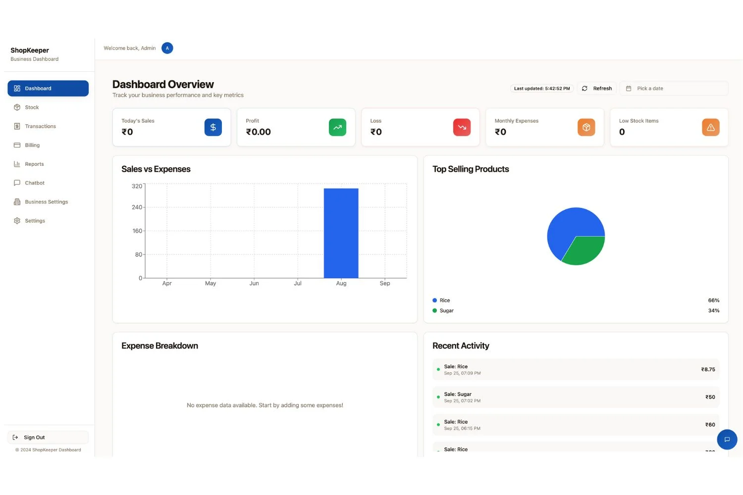 ShopKeeper Dashboard business management overview