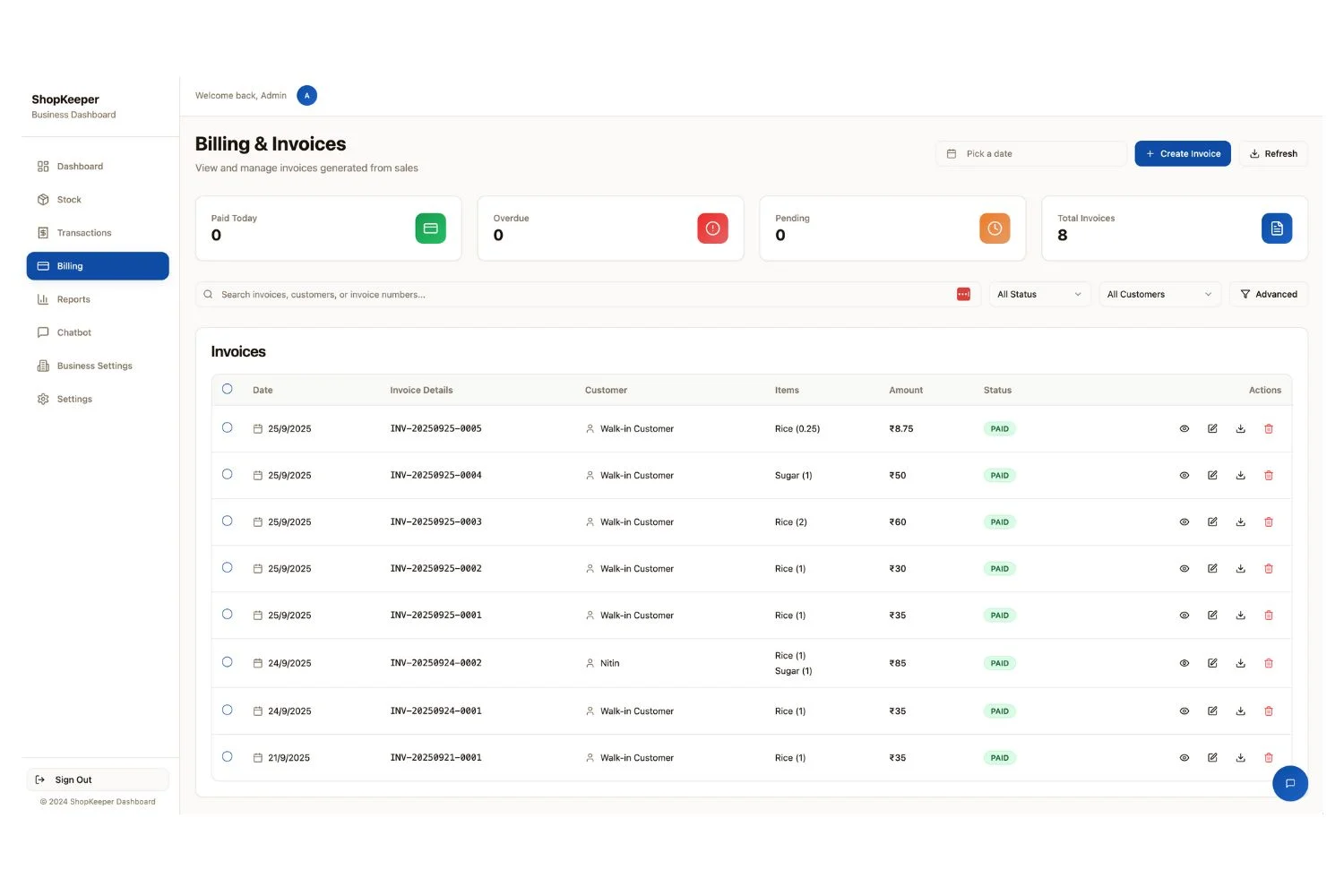 ShopKeeper Dashboard business management overview